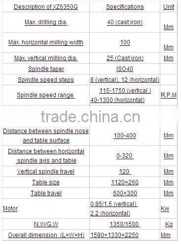 XZ6350G Milling and Drilling Machine