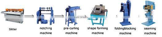 Square Can Locking Seaming Machine line