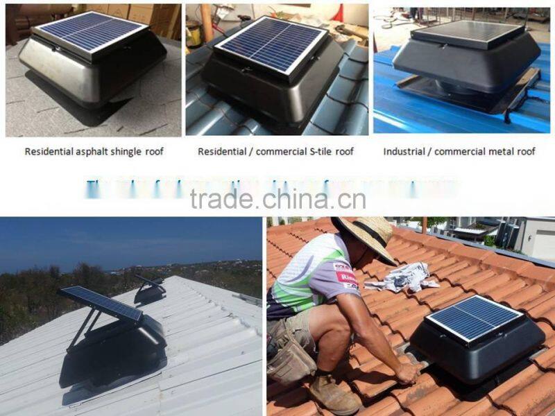 Fan winding machine Industrial exhaust fan solar attic air ventilator fan 12 inch with dc brushless motor remove top roof heat