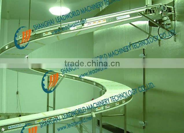 lane changing turning conveyor