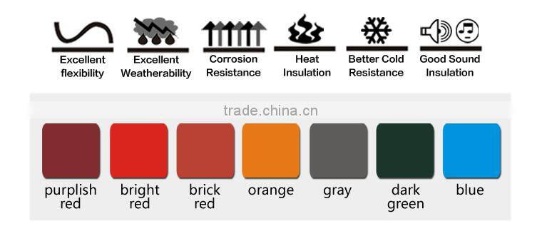 residential building pvc sheet for wall