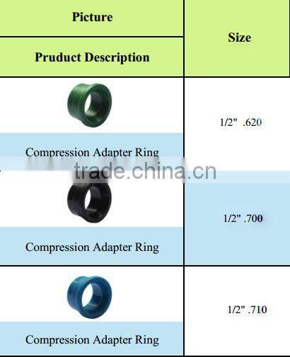 1/2" plastic ring for pipe