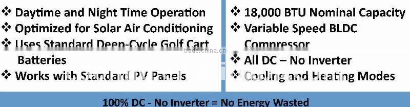 small solar power unit,power saver unit,power management unit
