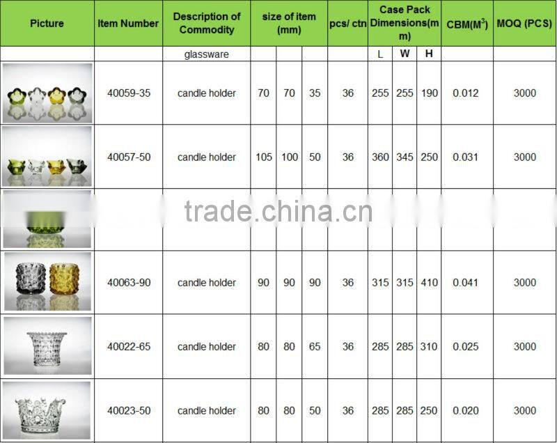 elegant wedding crystal glass candle holder for wedding decoration