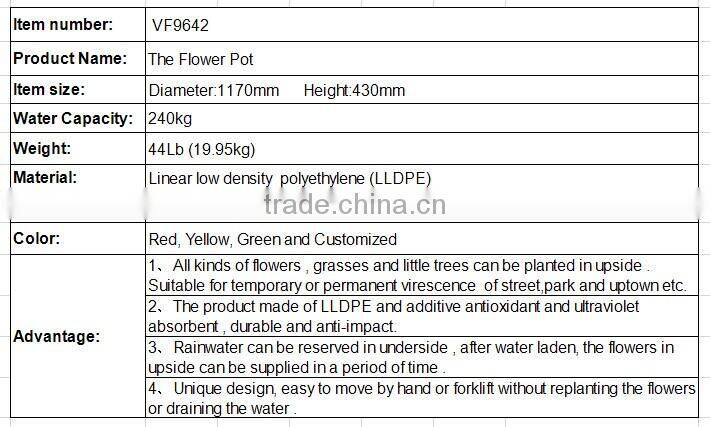 Nice design manufacturing big plant plastic flower pot size