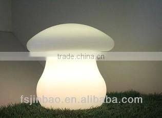 rechargeable color changing led table lamp with earth shape