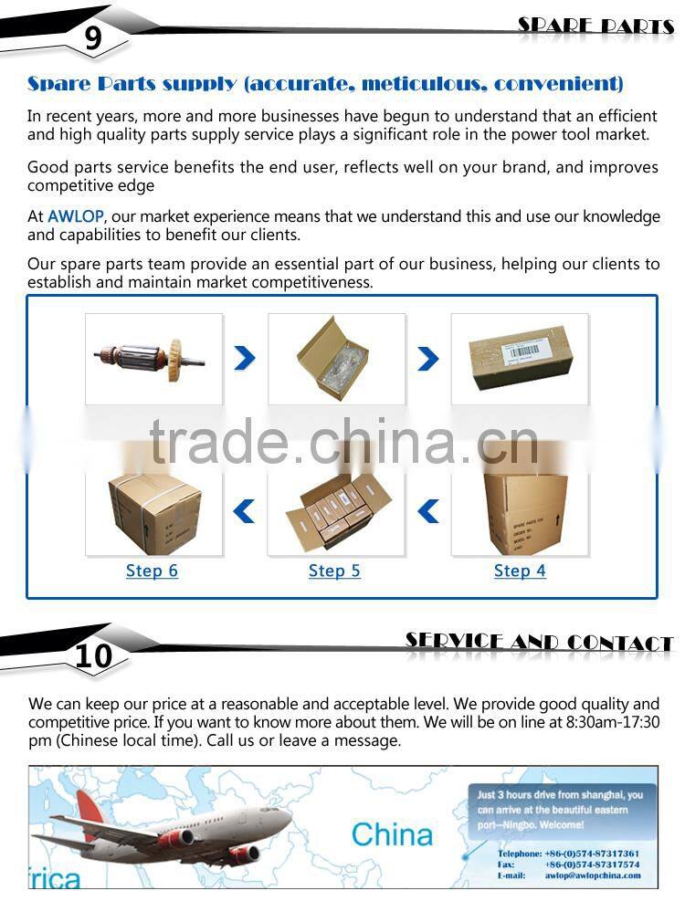 Paint spray gun.SG800