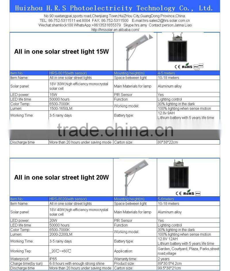 All in one solar power system super bright 18V 60W LED street light