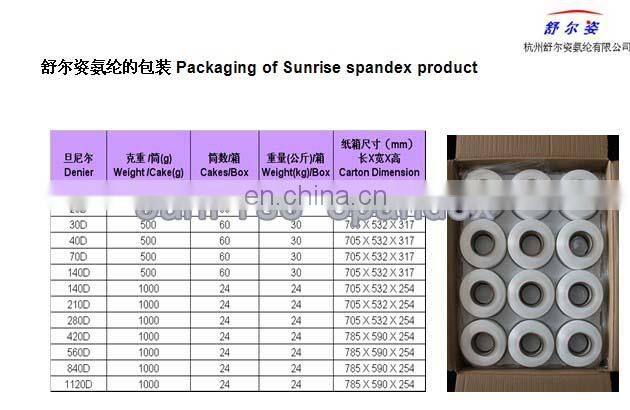 China knitting bare spandex yarn