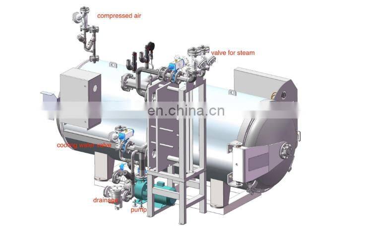 Large Capacity sus304 high pressure canned food sterilizing kettle retort