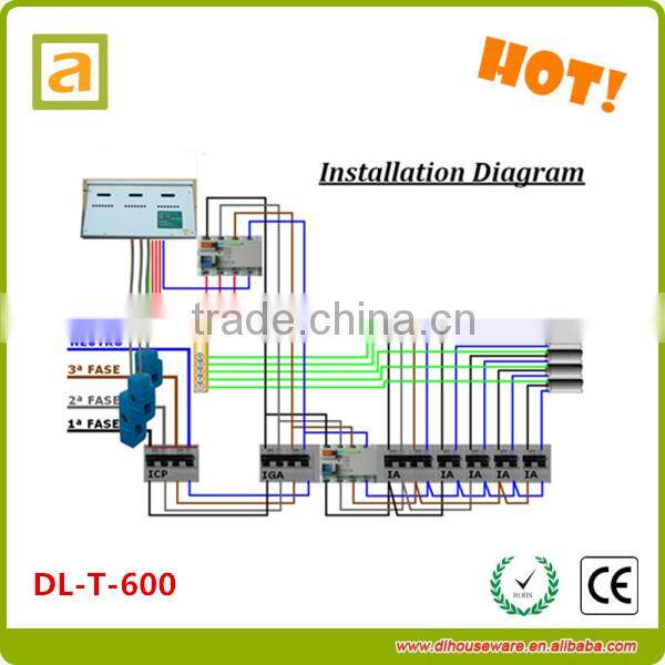 High quality power saver t400 / electricity power saving equipment for industry with US/AU/EU/UK Plug for choose