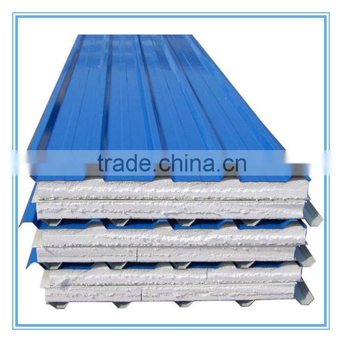 sandwich panel production line