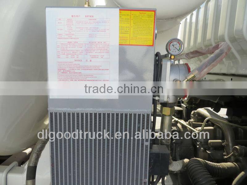 FOTON Forland concrete mixer truck 3-6CBM for sale