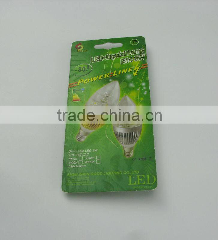 Ecofriendly glossy coated paper blister card for led packaging