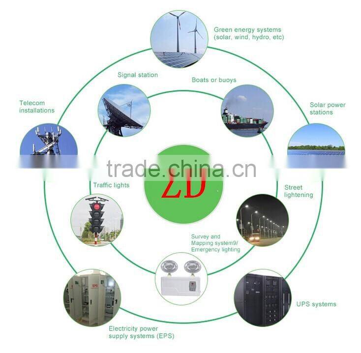 gel battery 12v 150Ah solar battery price solar panel battery