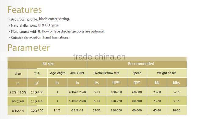 API-7-1 Standard core drill bits