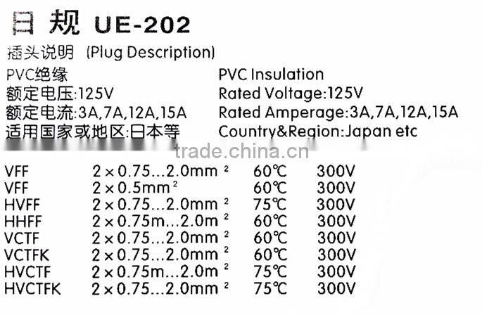 Japanese PSE approval Japanese power cord with plug