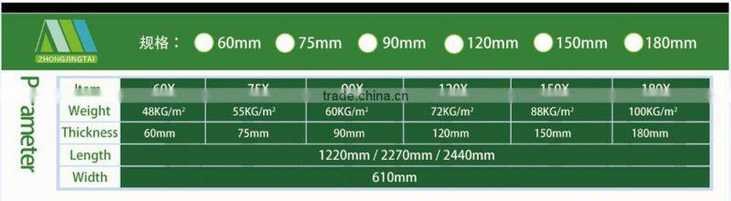 leather wall panels /sandwich boards decorative acrylic wall panel