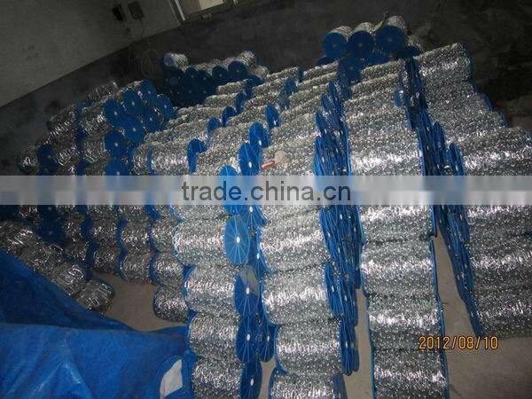 accessories for bags