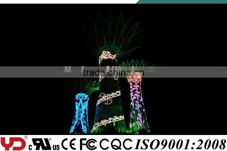 YD IP68 CE UL FCC SASO waterproof outdoor led light