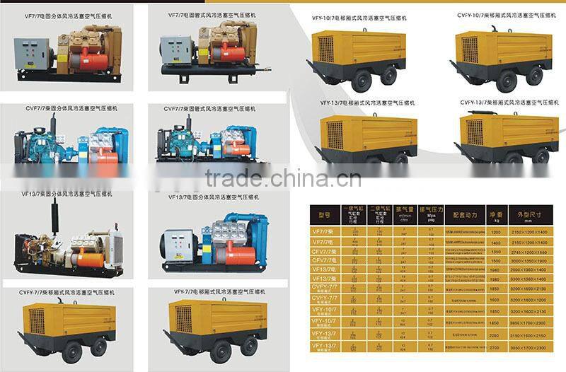 Qiankun Electric fixed piston air compressor VF13-7 10m3/7kg competive price