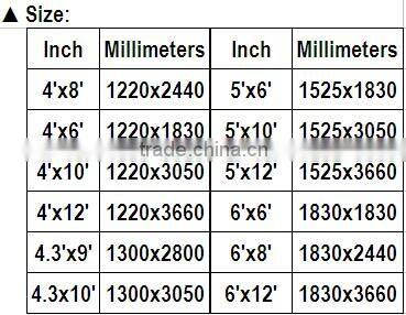 TABLE TOP/COMPACT LAMINATE/PARTITION/