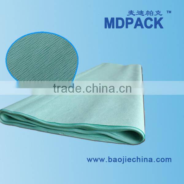 SMMS Non-woven for Sterilization Wraps