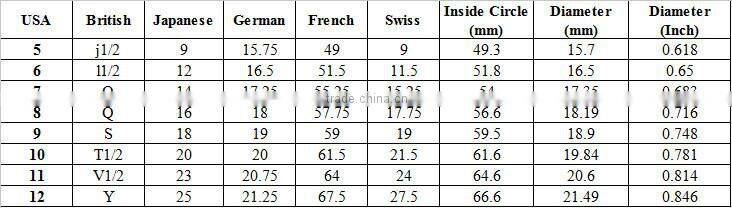 CYW exquisite cubic zirconia engagement rings 925 sterling silver rings for men