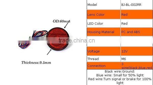 BJ-BL-002RR Round Red Lens Red LED Reflectors Brake Light for Universal Motorcycle ATV Scooter Bicycle