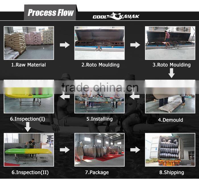 High strength sup board