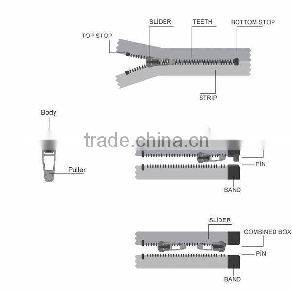 Wholesale #5 open end fancy style cheap price plastic zipper