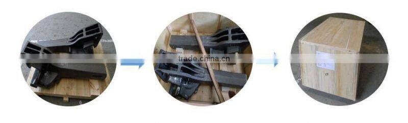 Railway Coupler # AAR railway wagon Coupler