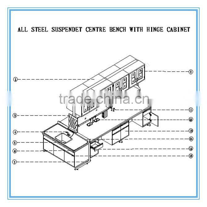 engineering laboratory instruments Clinical laboratory bench