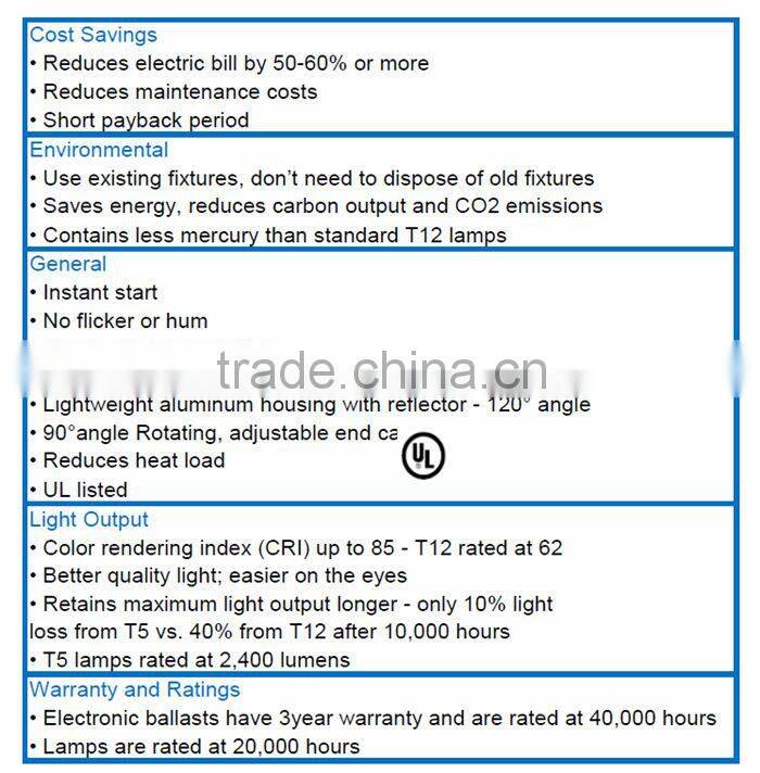 277V t5 led retrofits kits, t5 adapter, t5 conversion kit UL TUV-CE TUV-CB