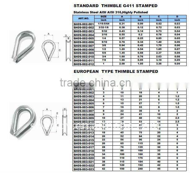 Stainless Steel Wire Rope Thimble