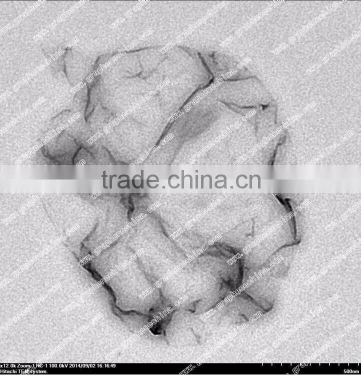 Ultra purity graphene oxide with good water solubility