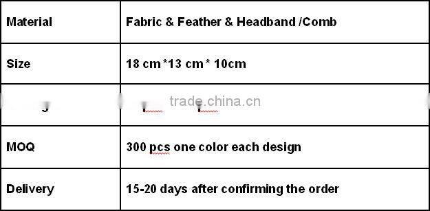 hair accessories&hairband for fashion lady