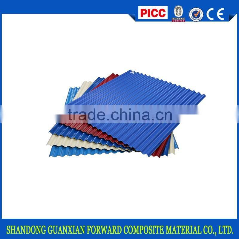 Prepainted GI steel coil / PPGI / PPGL color coated galvanized corrugated metal roofing sheet in coil