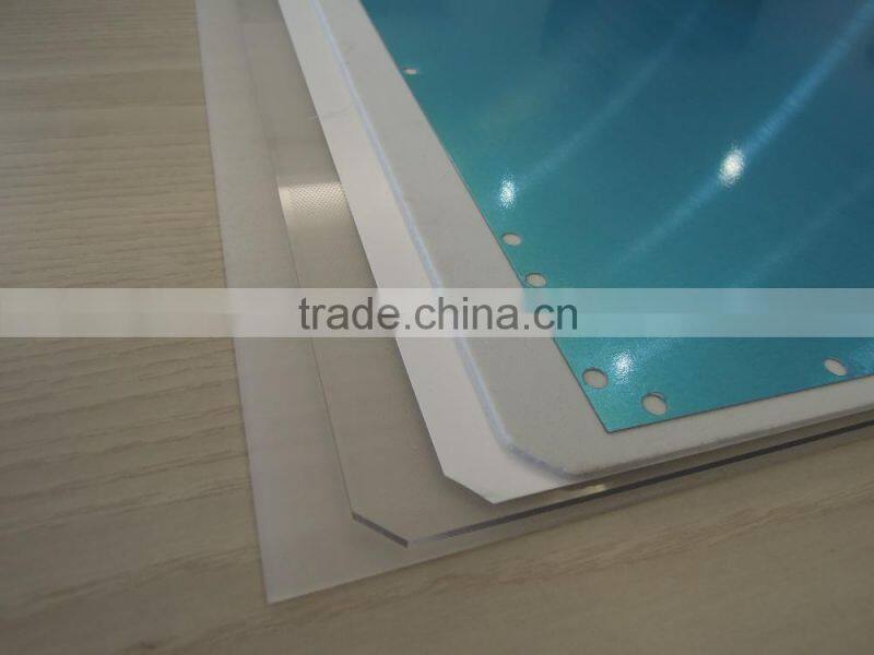 High Quality Ra80 36W 2400lm LED Panel Lighting