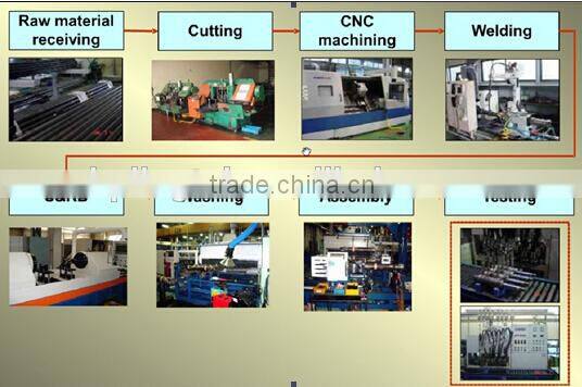 Customized Imported Seal Hydraulic Cylinder For Metal/cotton Baler Machine