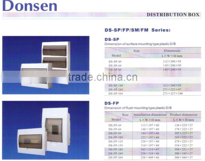 TSM type 10ways plastic distribution box