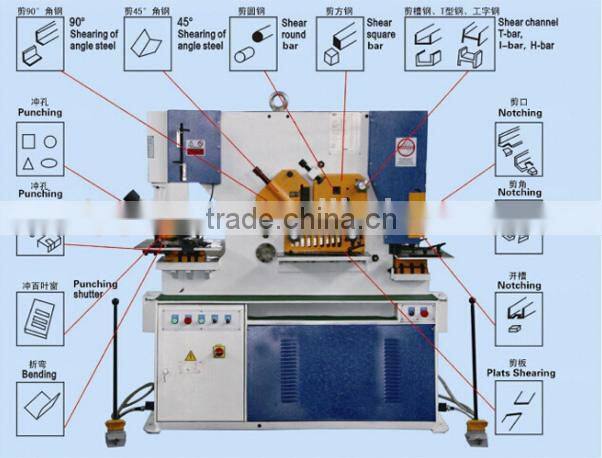 double cylinder hydraulic punch and shear ironworker