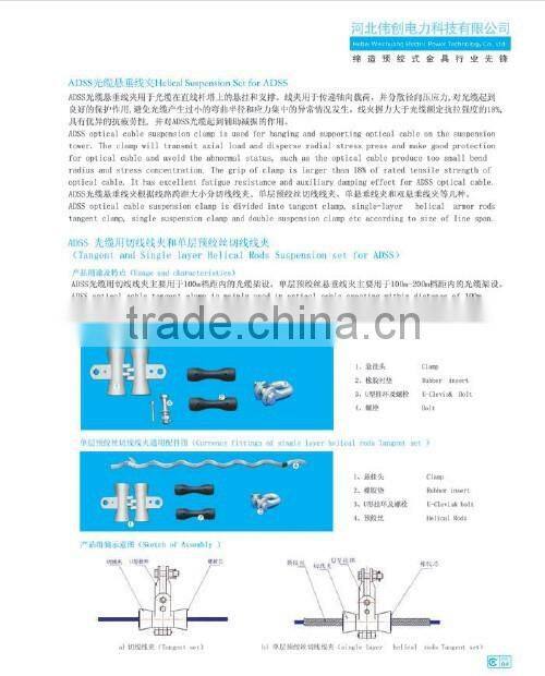 electric power fitting-suspension clamp