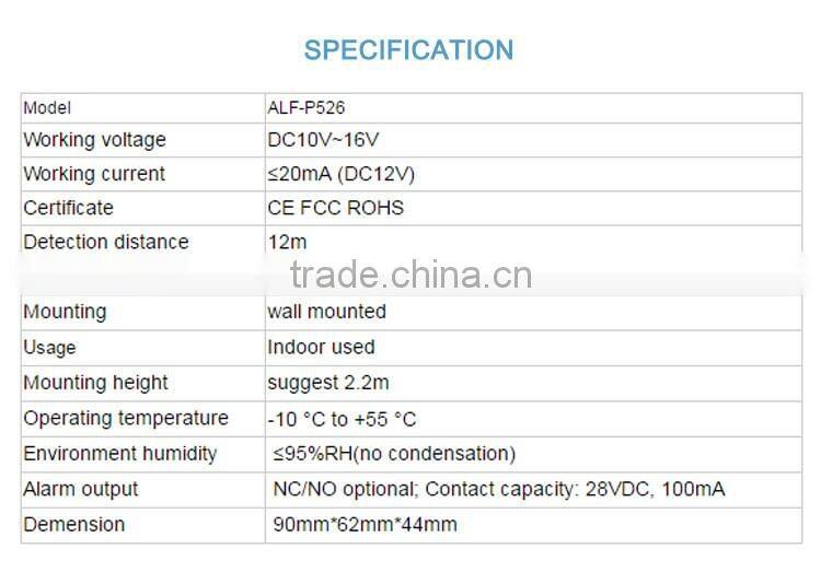 Factory Price PIR Motion Sensor For Home Security System