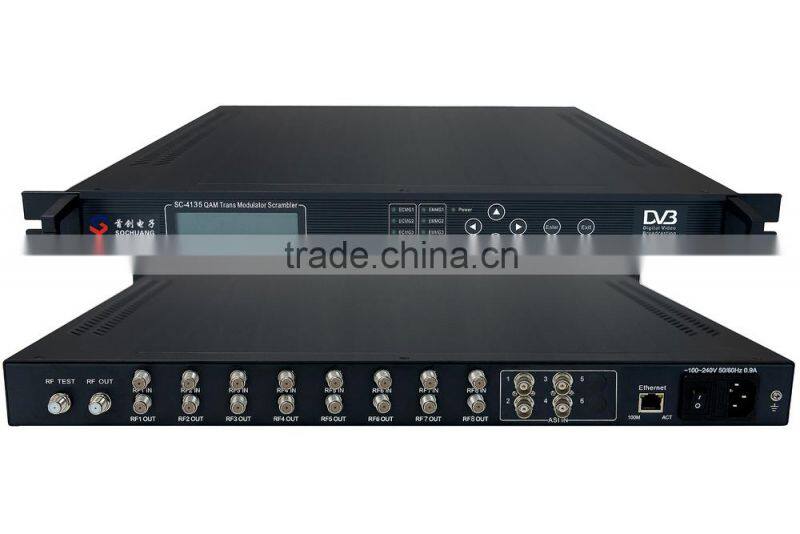 DVB-S2 to DVB-C Modulator/ Receiver Multiplexer Scrambler Modulator