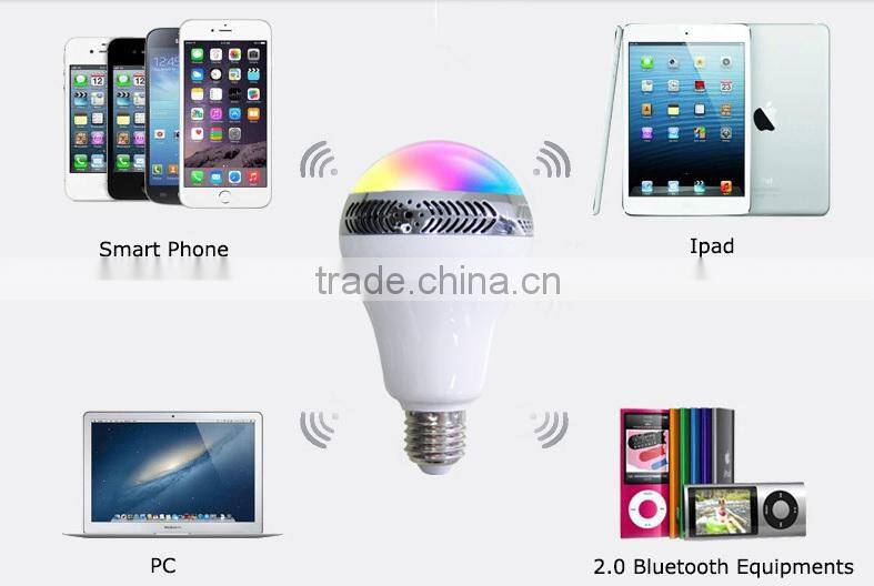 14W LED bluetooth speaker light with remote controller