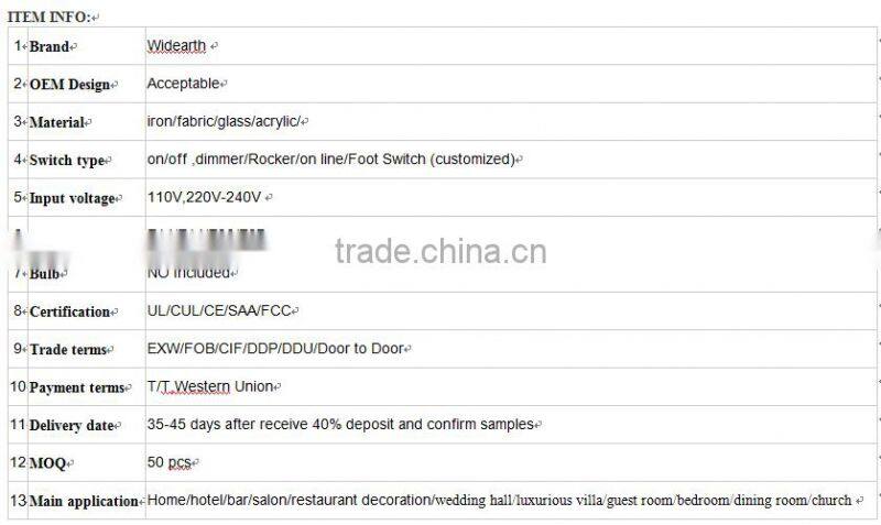 UL CUL Listed Brushed Nickel Inn Hotel Light Fixture With Glass Bowl Shades For Bath W20078