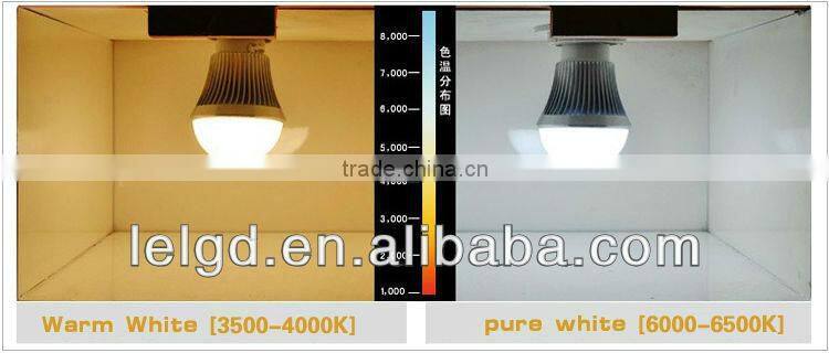 LED bulb light A60 8w E27 produced by LEL in China with high quality and best price