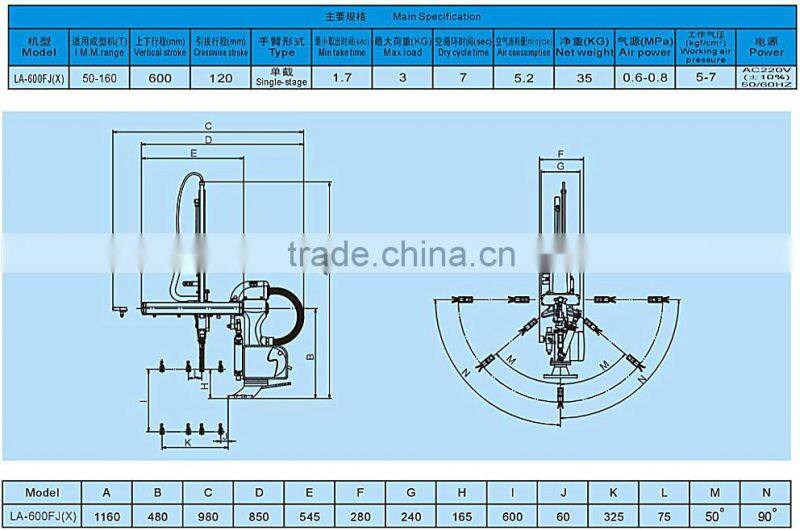 vertical robotic arm take out products