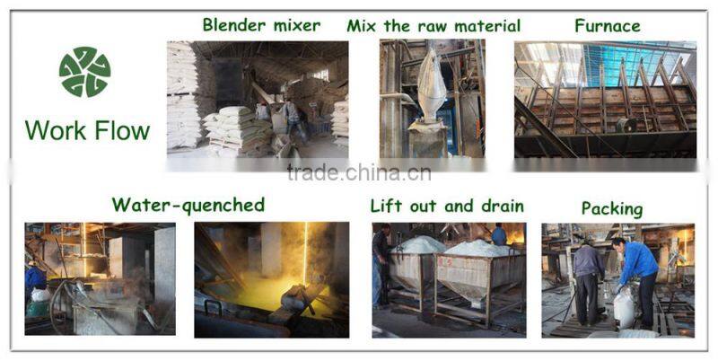 ceramic vetrosa ceramic vitrosa transparent in ceramic raw materials transparent vetrosa for third firing